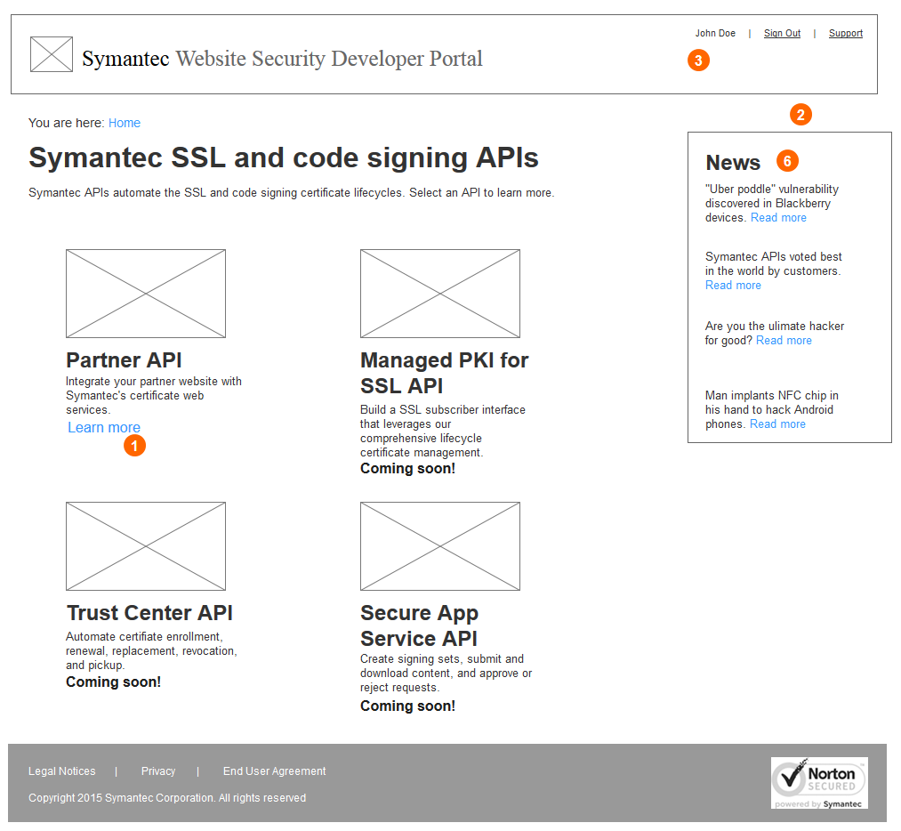 API portal wireframe