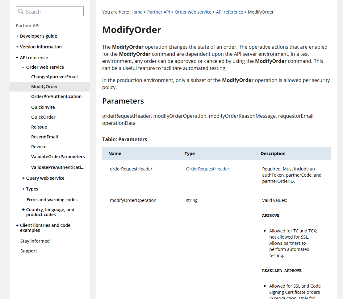 The new version of the Partner API documentation